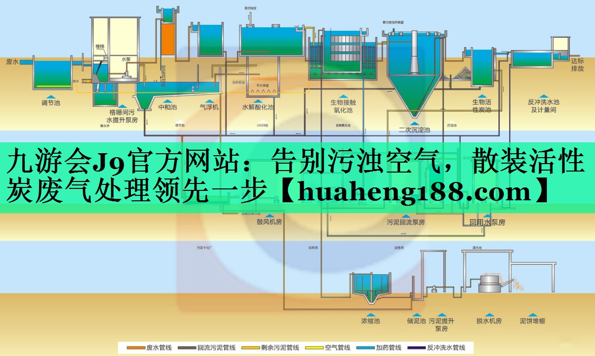 九游会J9官方网站：告别污浊空气，散装活性炭废气处理领先一步